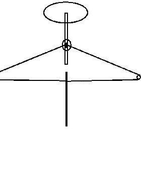 steering