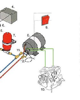 marineWaterApplication