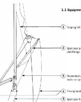 topping lift