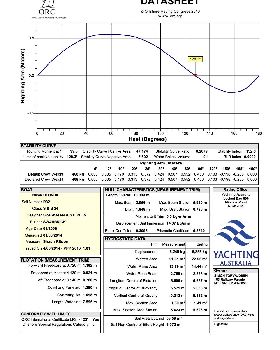 S&S34 ORCi Cert