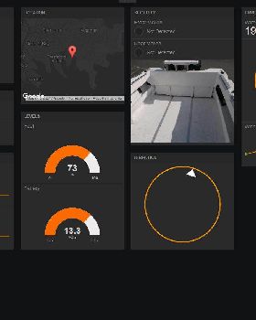 Boat Monitoring