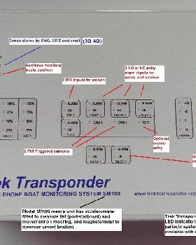 Trek Transponder SM100 Front Panel