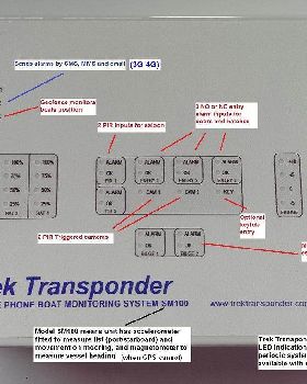 Trek Transponder SM100 Front Panel