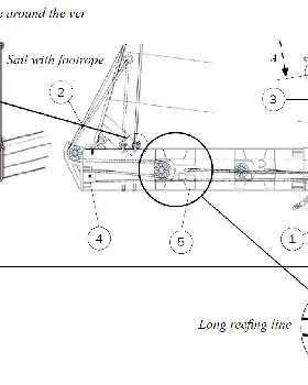 Reefing