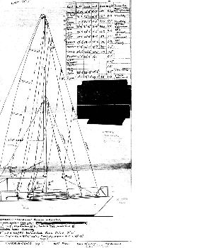 Currawong IOR sail plan