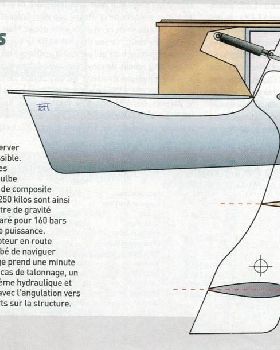 quille zps7azcnh93