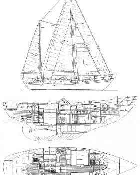 Huntingford Explorer 45 design