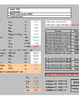 ORCI4
