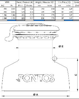 pontos2