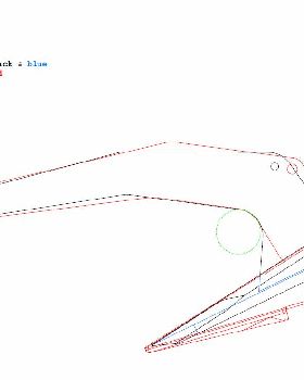 Delta-16kg and Rocna-15 profiles