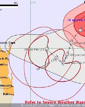 cyclone oma