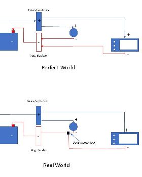 Slide2