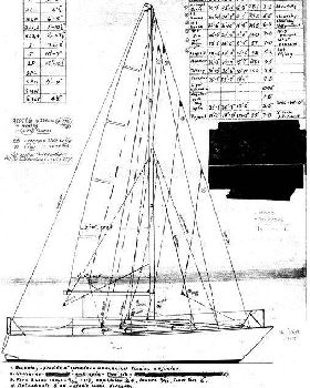 Sailing