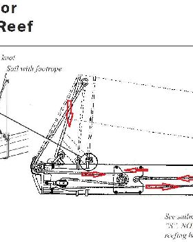 reef