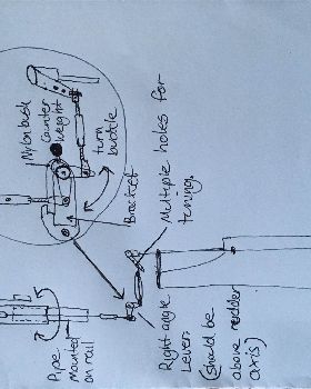 Sailing