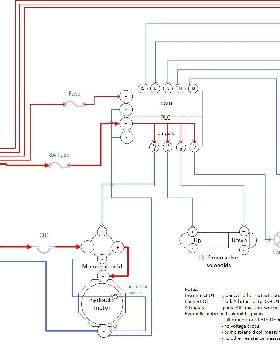 PogoElectricalKeelOperationdiagram