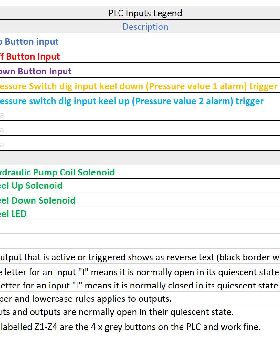 pogo PLC programming 1