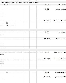 pogo PLC programming 2