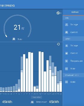 Victron app