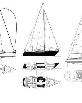 30ft comparison