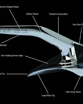 UltraAnchor