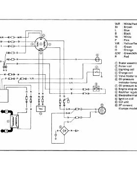 yam wiring