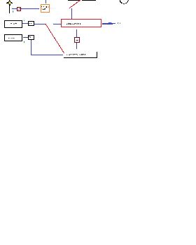 pats modified layout