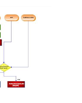 Slide2