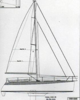Sailing