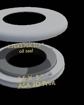 rudder stock