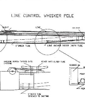 Whisker schematic