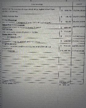Expenses