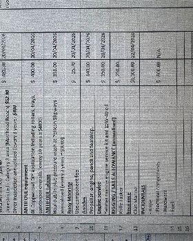 Updated spreadsheet