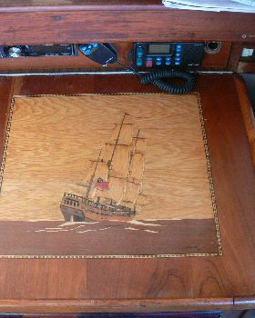 Chart Table