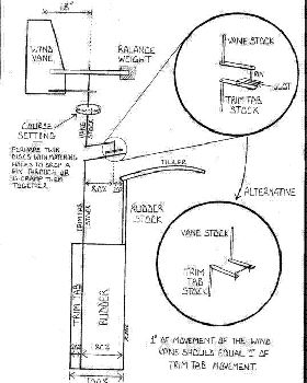 self steering