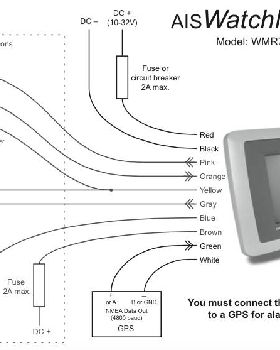 Watchmate VM 750