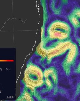 Ocean Currents
