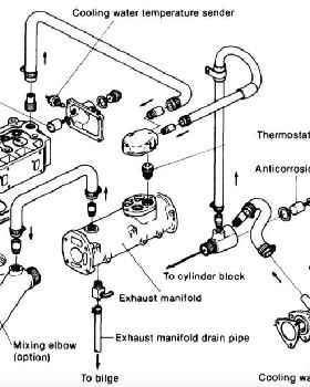 Yanmar 3Qm30