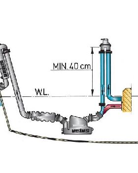 ASDV 2
