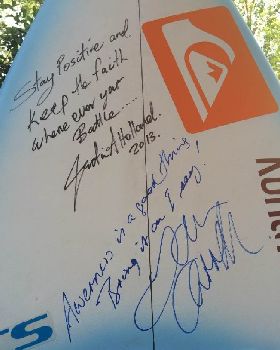 Signed
