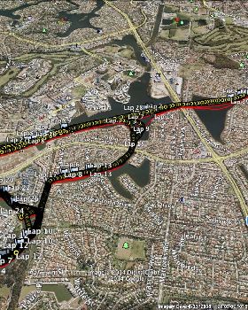Canal Training