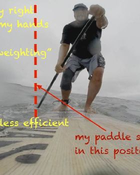 Stand Up Paddle
