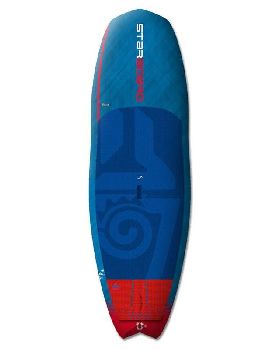 2017 Starboard Hyper Nut 8 6 Carbon 1024x1024