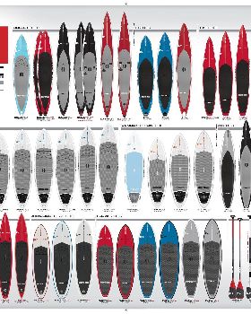 2017 SIC