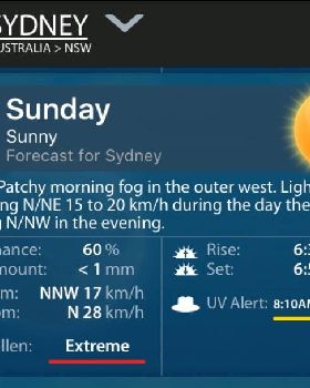 Sunday weather
