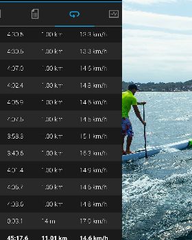 Stand Up Paddle