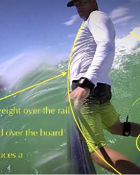 Stand Up Paddle