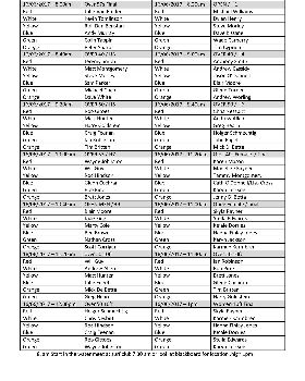 surfing heats 2017 (1) Page 1