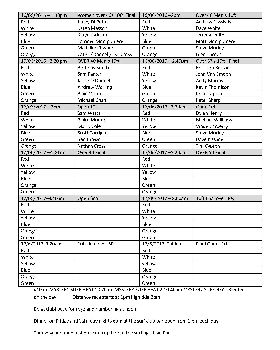 surfing heats 2017 (1) Page 2