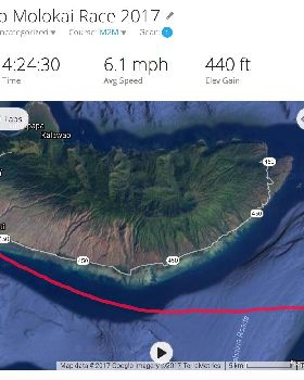 M2M Race GPS track 2017